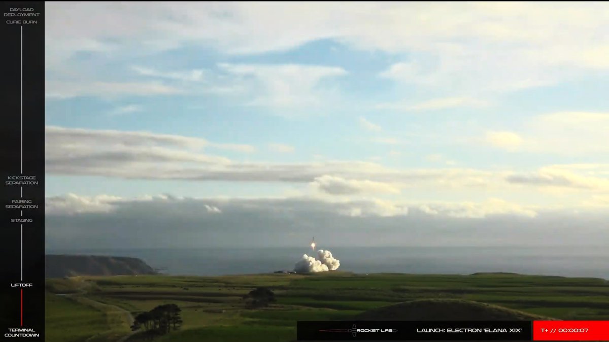 astrostew's tweet image. And another @RocketLab Electron rocket launches from New Zealand
#ThisOnesForPickering