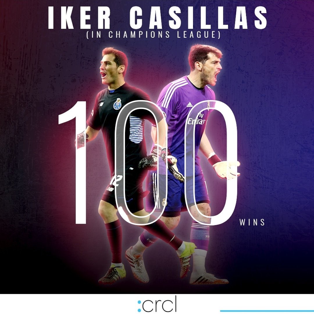 CENTURION 💯 @IkerCasillas @FCPorto
#casillas #porto #ucl #ChampionsLeague #Crcl #football #soccer #FootTheBall