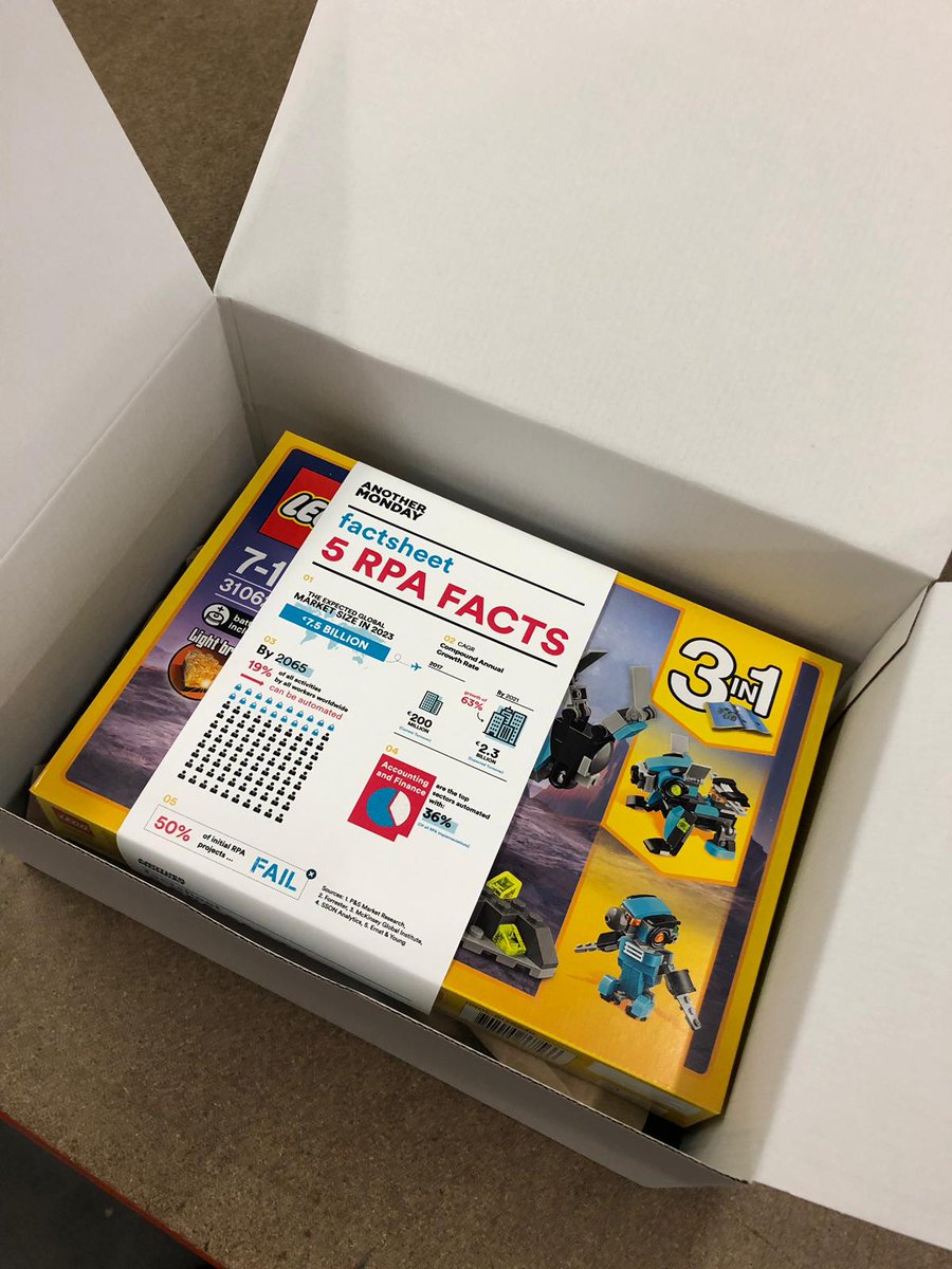 HylandRPA's tweet photo. Time to test some robot building skills... Santa Claus is coming to town! And he will be delivering these #DIY robots to our clients. :-)

#RPA #robots  #lego #Xmas #Thinkb4uautomate https://t.co/20QW37wAPW