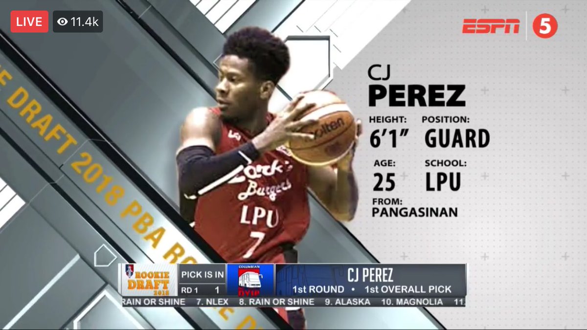 BREAKING: Our very own, CJ Perez is the #PBARookieDraft2018 1st OVERALL PICK!   Congratulations! #VivaVivaPirata