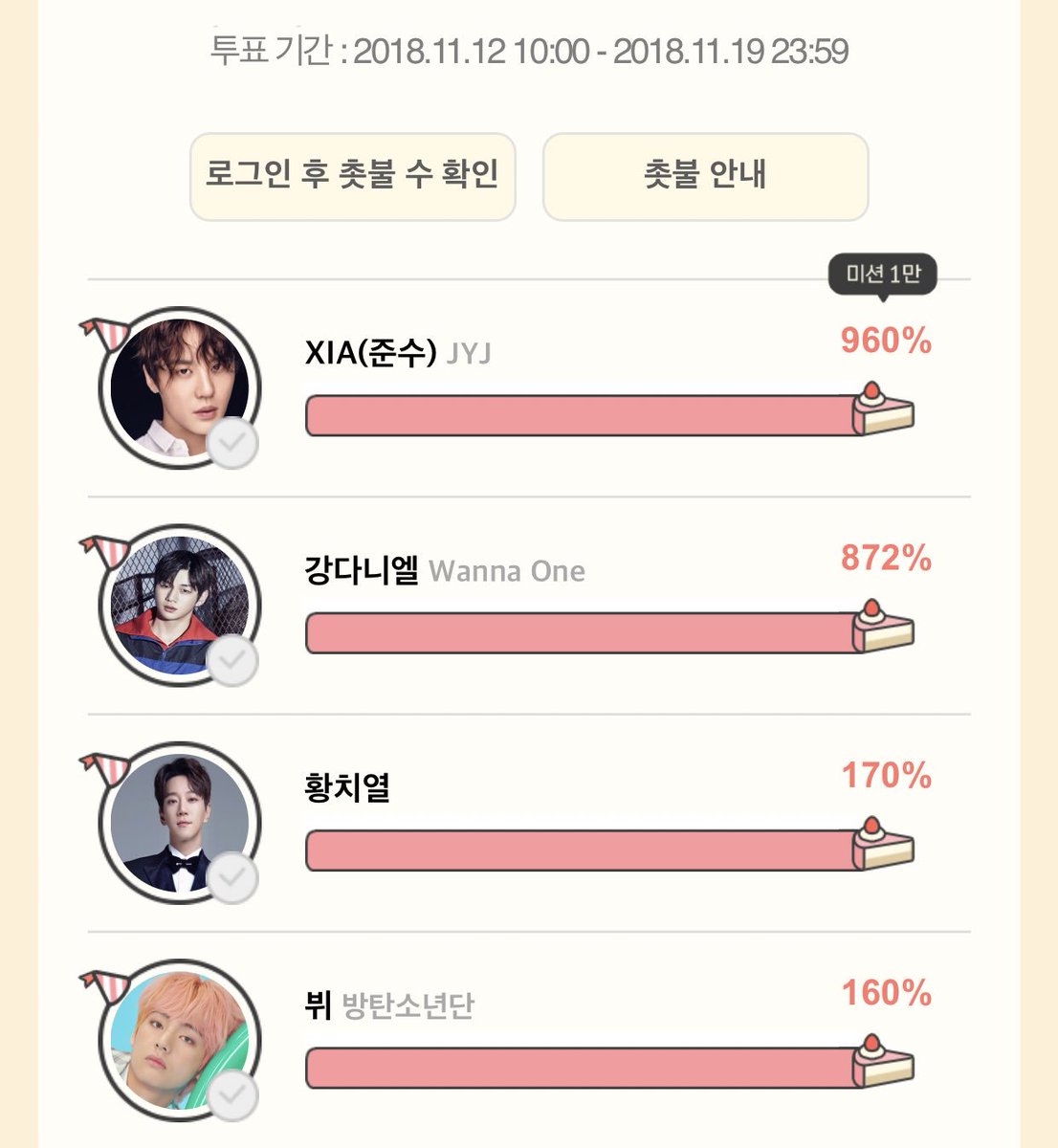 XiaGallery's tweet photo. Junsu’s korean fans voted from 11.12 until 11.19 for Mnet december bday banner ads. Junsu was #1 with the most votes!

The ‘happy bday’ banners for Junsu on Mnet’s site ⤵️ https://t.co/EjnyLiYgju