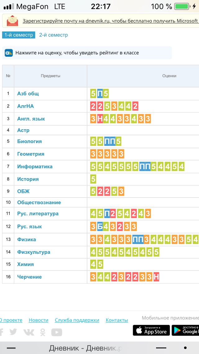 da_eto_sasha's tweet photo. У меня блять все кроме черчения пиздато 😪 https://t.co/gUTT7Ww6d4
