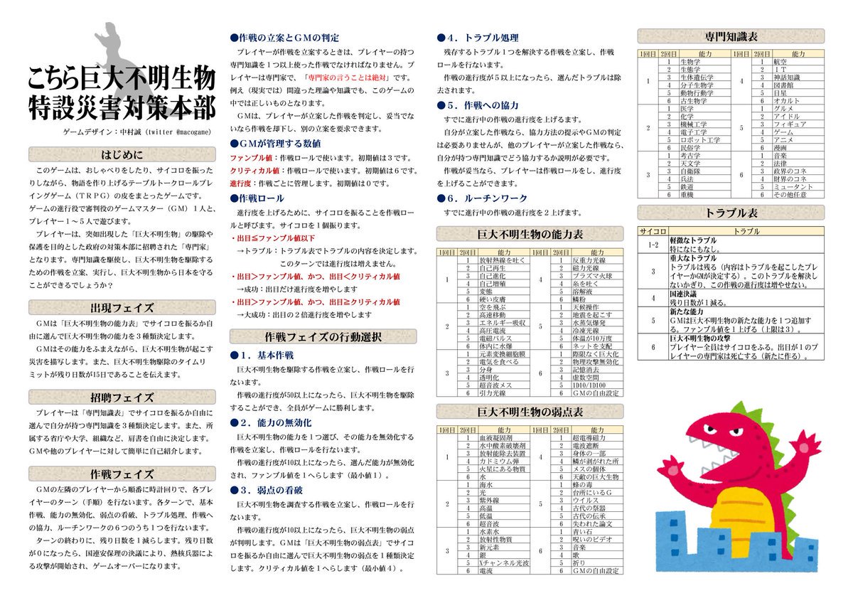 1ページtrpg 1ページtrpg