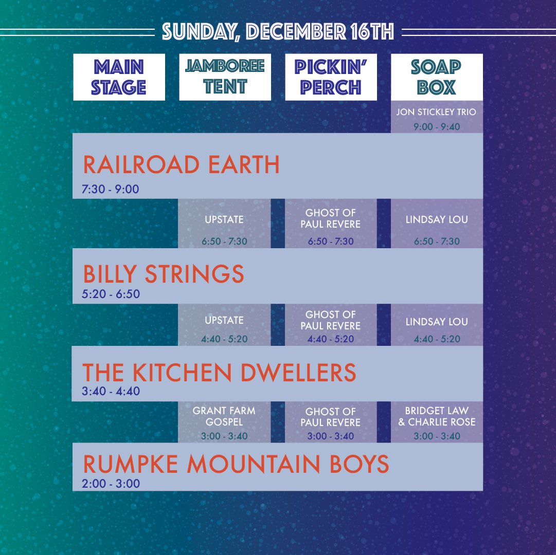 WWGfestival's tweet photo. Easy like Sunday morning...
•
#winterwondergrass
#wwgstratton https://t.co/pxNFg8Fej7