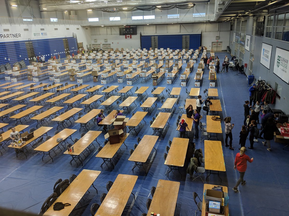 DCUOITFoodDrive's tweet photo. All set up and ready to get packing! #needhelpgivehelp https://t.co/fuAnTWteux