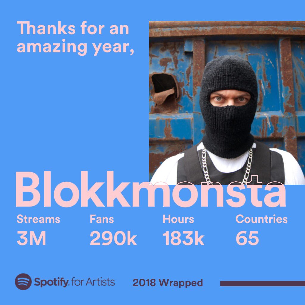 Wow - 3 millionen Streams ohne großes Release dieses Jahr! Es ist immer wieder der Wahnsinn, wie treu Ihr hinter uns steht und konstant supportet 🙌🏻 Vielen Dank - 2019 bedanken wir uns gebührend mit brettharten Releases nacheinander! #HirntotBleiben