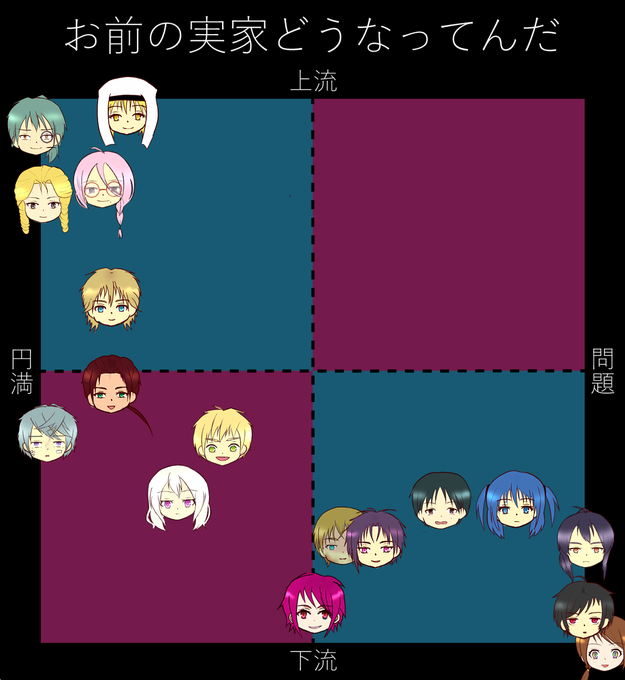 アシュロンのtwitterイラスト検索結果