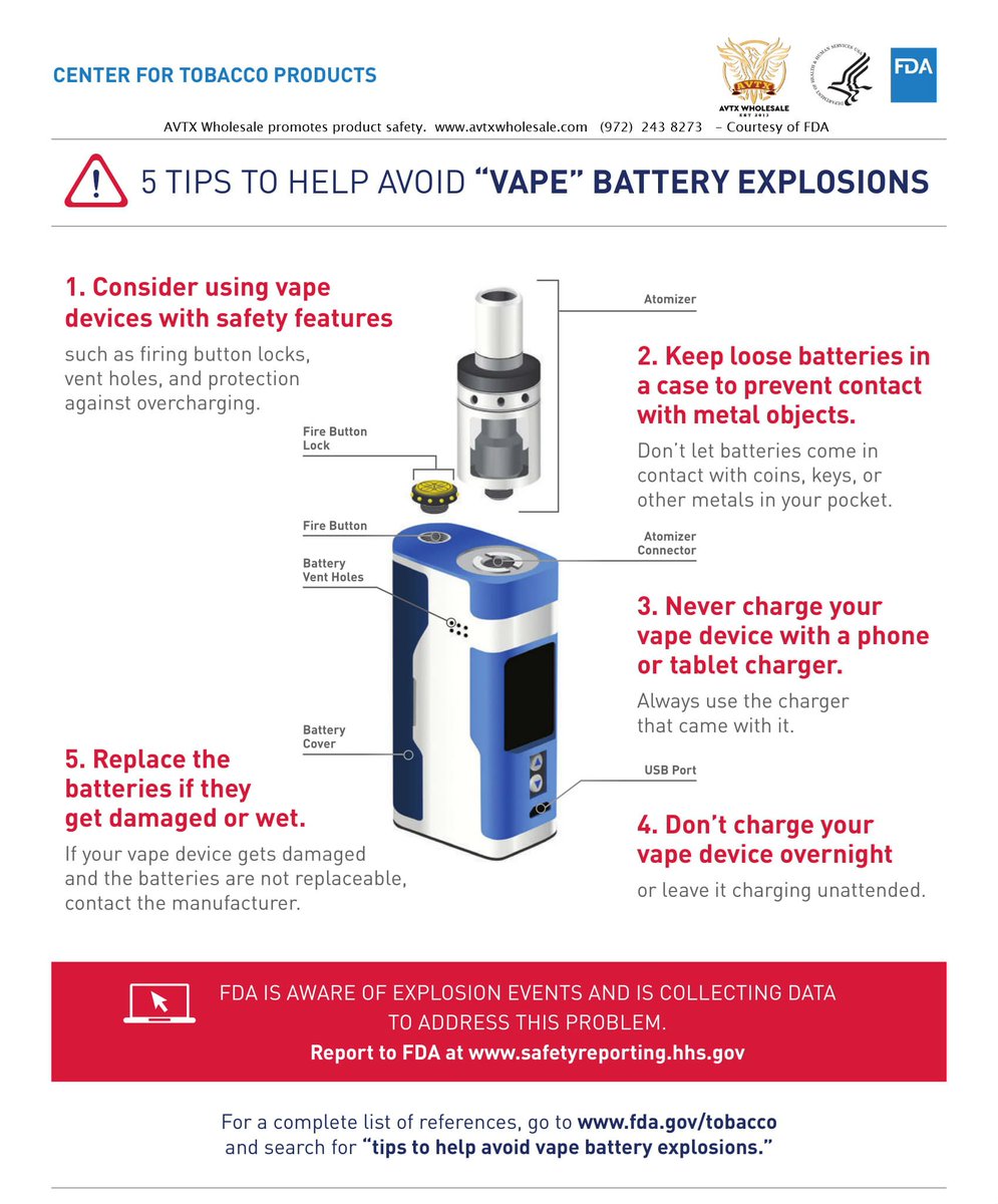 Avtxwholesale's tweet photo. AVTX is promoting Vape safety in this Holiday Seasons. We urge all retail store owners to learn about Vape Safety and educate your customers. Read more at https://t.co/armKEOLD88 Happy vaping, Safe vaping, Happy holidays everyone. #vape #vaping #vapelife #vapefam #vapeworld https://t.co/UoaF7OnfUL