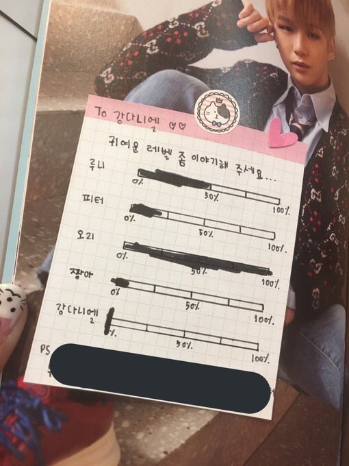 The cuteness level with Kang Siblings.I understand rooney’s 50% probably because Ori is 100% for him nowㅋ Peter’s 20% bcs she is savageㅋbut zzangah is 10%??? Don’t tell me you’re jealous bcs Ori loves her more than youAnd Kang Daniel is forever 0% lmao