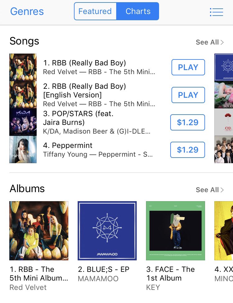 Actress Y R ミ Itunes 21 1 S On The Worldwide Chart Debuted At 2 On The Worldwide Album Chart Took The 1 And 2 Spot On Itunes Kpop Chart T Co Zptahnkhac