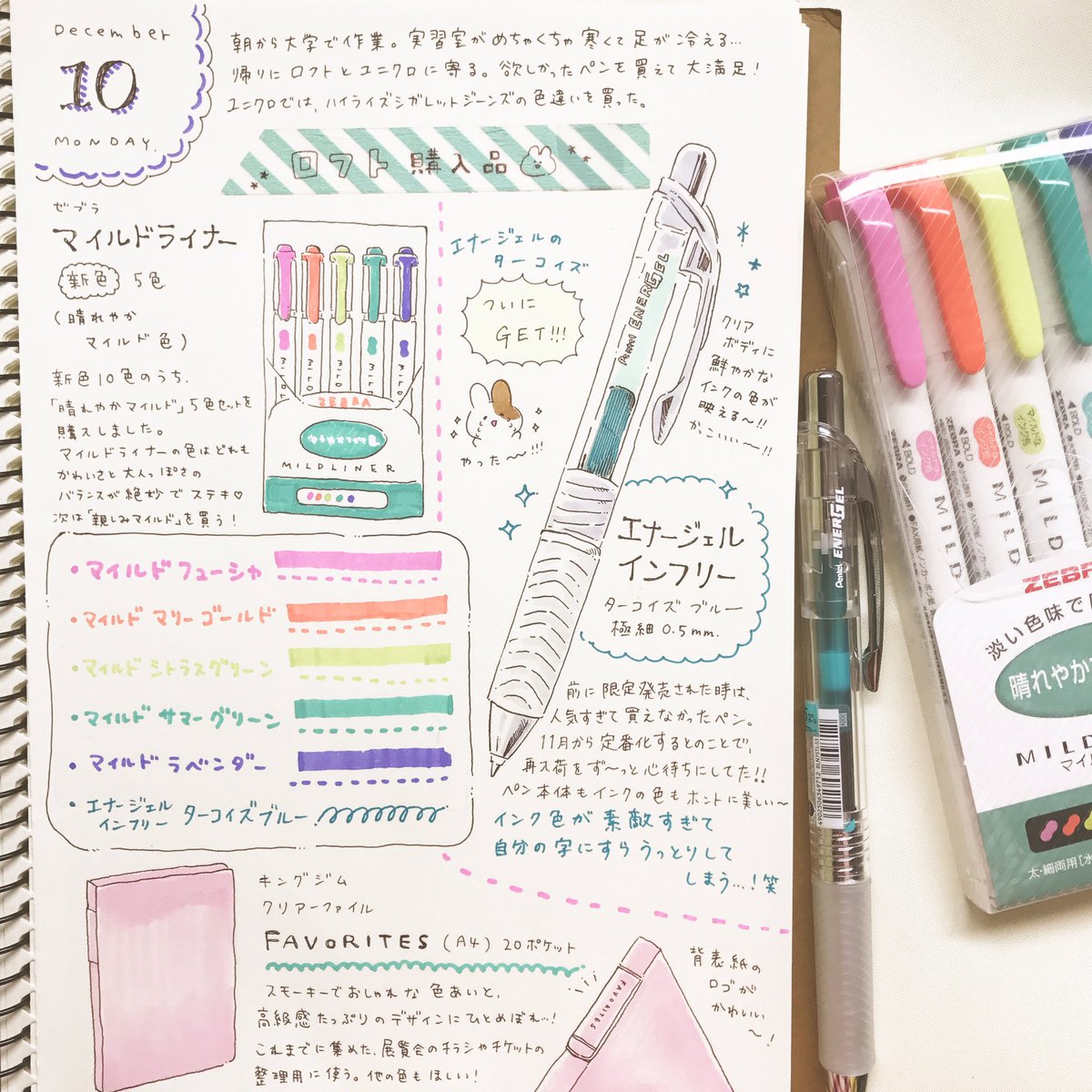 最近描いた絵日記です。 