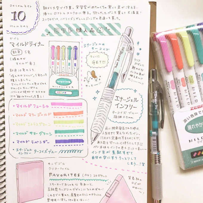 最近描いた絵日記です。 
