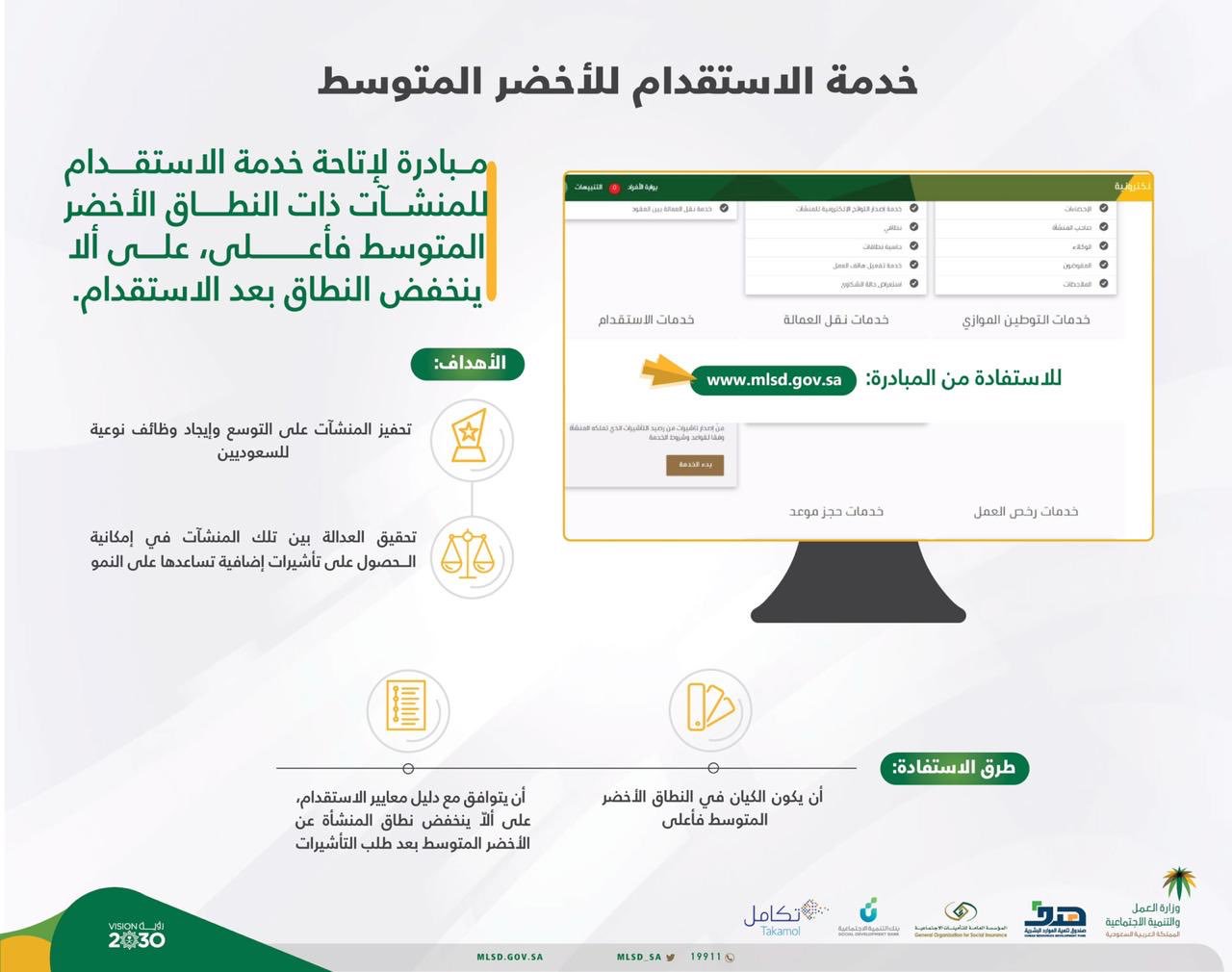 وزارة العمل والتنمية الاجتماعية On Twitter الالتزام بالتوطين