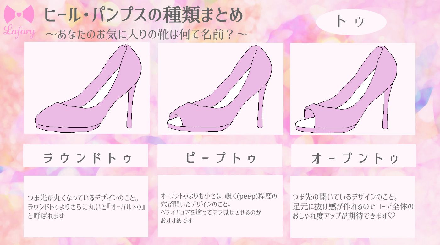 Twitter 上的 Lafary ラファリー ﾟ 運命の1 足に 出会うために ﾟ ﾟ ヒール パンプス の種類まとめ お気に入りの靴は何て名前 T Co