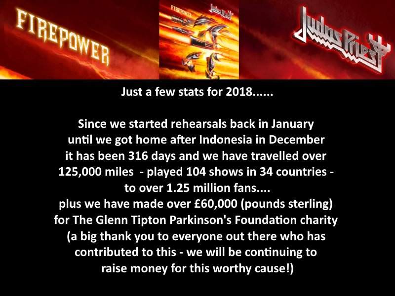 Just a few stats for 2018......

#metalmaniacs #judaspriest #firepower #firepowertour2018