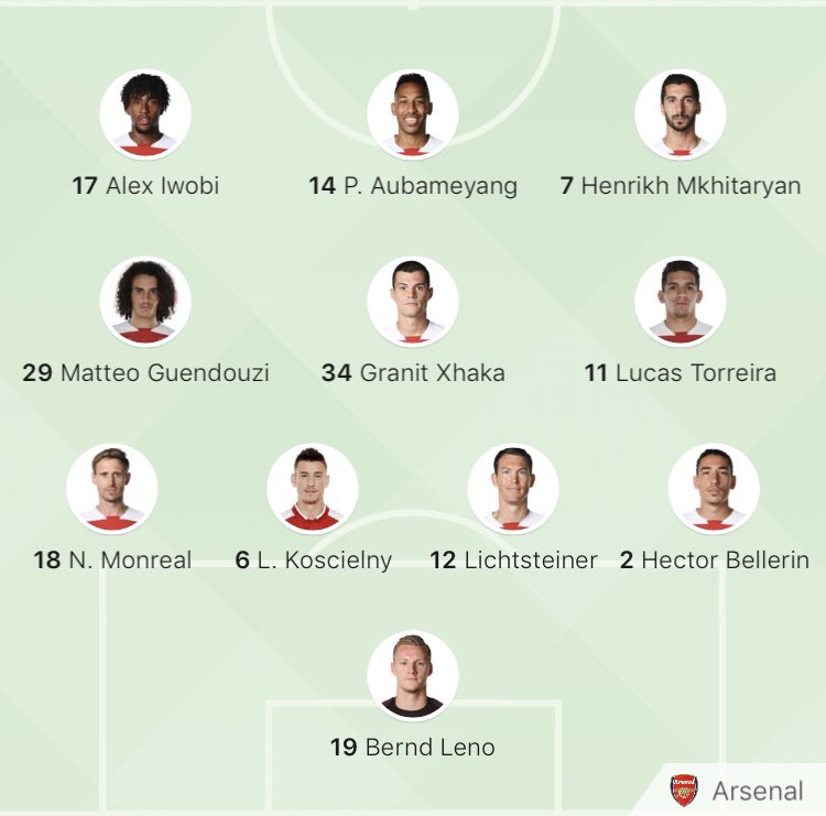 ArsenalMasked's tweet image. Back to a four at the back. A bit of a risk considering Kos is just back from injury and Lich is not a natural centre back.
Still confident though, come on #Arsenal
#COYG 
#SOUARS