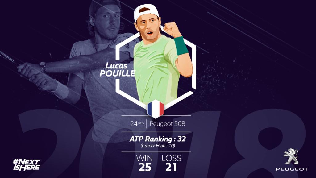 Bold and determined like <a href="/la_pouille/">Lucas Pouille</a>. #NEXTisHERE