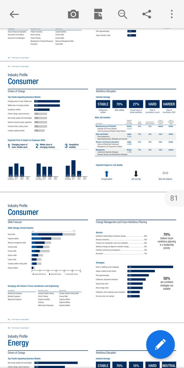 BimaAgil's tweet photo. TAPI, coba deh sebelum membuat iklan itu @gerindra dan tim sudah membaca dan merefleksikan The Future of Job Report dari World Economic Forum, silakan download aja di google. Manfaatkan kuota dgn baik. https://t.co/dG9zwuRxjl