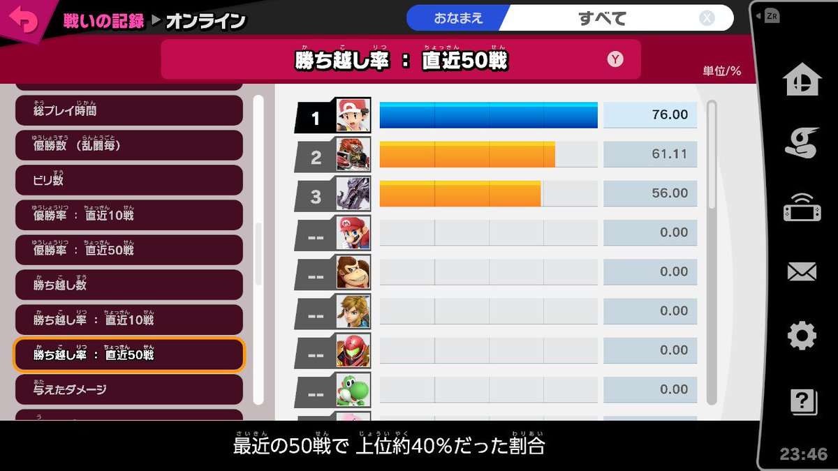 Daichi Katoさんのツイート Vipまた入った リドリー ポケトレ ガノン上位2 3割り達成 Vip入り特にポケトレで余裕 リドリーやりこみたい Vip部屋 スマブラsp Smashbrossp Nintendoswitch Daichi Katoさんのツイート Vipまた入った リドリー ポケトレ ガノン上位2 3割り達成 Vip入り特にポケトレで余裕 リドリーやりこみたい Vip部屋 スマブラsp Smashbrossp Nintendoswitch