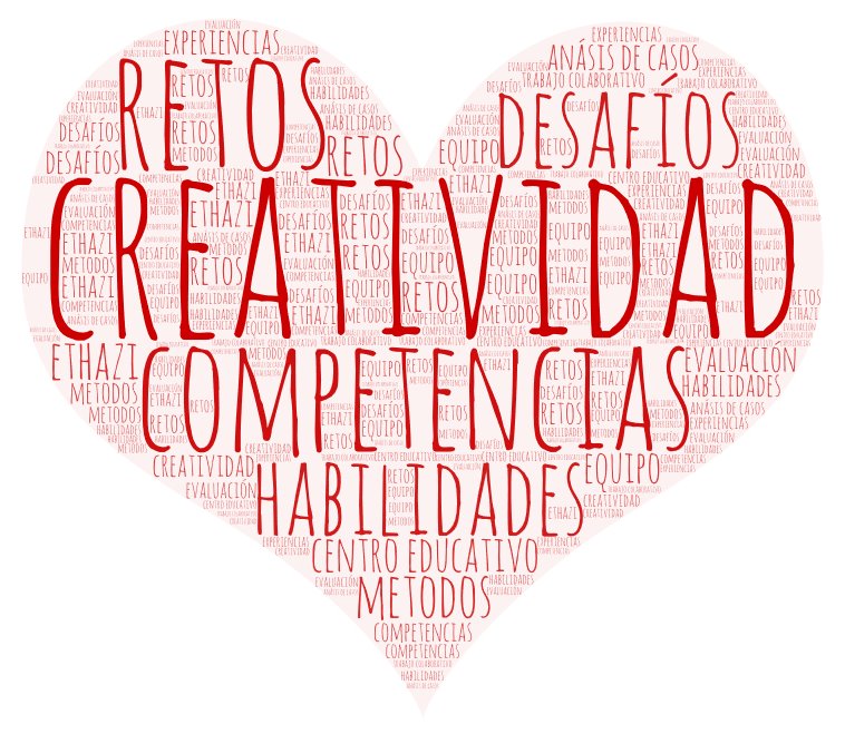 SANDRACORTESCOMERCIALINA tweet media