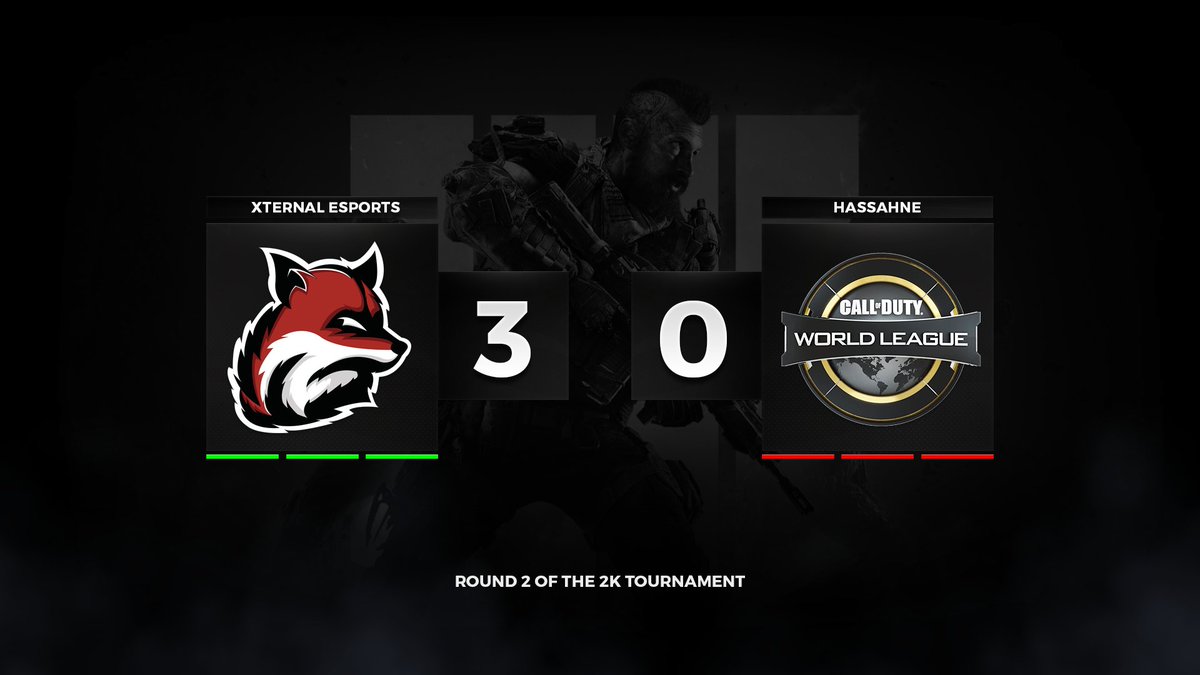 XternaI's tweet photo. [#CoD]  

We win our first series with a 3-0 sweep! Now onto round 3 of the 2k. Next up against "Team Titan"!

 #Xternal https://t.co/dZrIGgliPe
