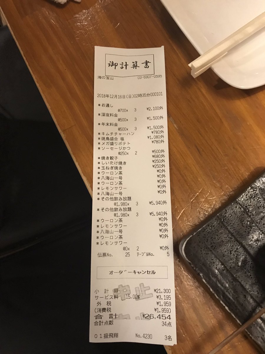 池袋 海の 山はぼったくり Togetter