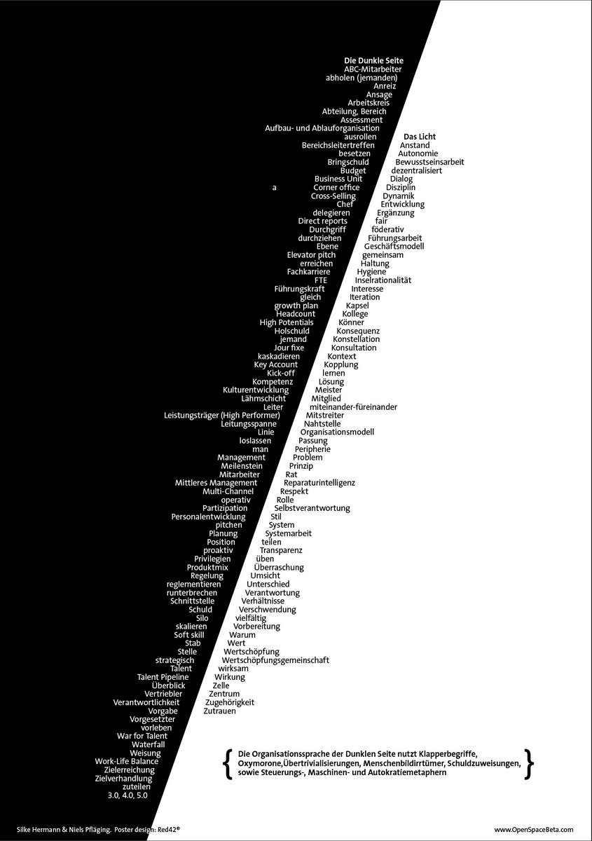 NielsPflaeging's tweet photo. Wir haben uns an eine #Organisationssprache gewöhnt, die ständig jenes warme Gefühl der Unverbindlichkeit verbreitet. Wir #plappern, aber wir #vereinbaren nicht: Dadurch werden Organisationen undicht!
https://t.co/1aehWeQC3C. Das Poster gibts im Webshop: https://t.co/3daBD7OuiP https://t.co/CT6278OJGZ