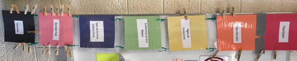 EmilyCasey222's tweet photo. Writing < Students being able to self assess how they are doing with their writing skills. Its okay for everyone to be at different stages in their writing process. I use this chart with students when we are writing and it demands many revisions. #WritingCommunity #EDUcators https://t.co/qQHGVUdHiy