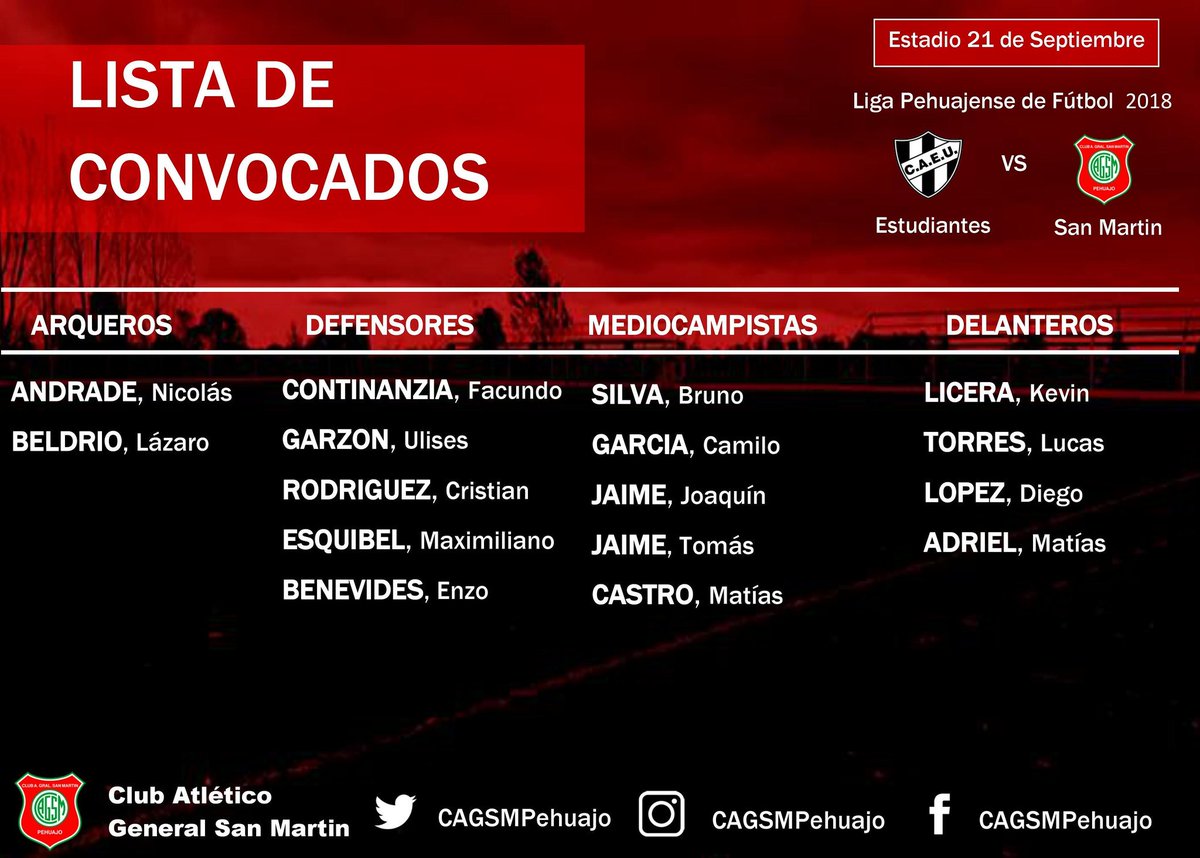 CAGSMPehuajo's tweet photo. #VamosSanto 🔲🔴🔲
Estos son los convocados por Pablo Nuñez para enfrentar a Estudiantes 📋.
#LPF2018 #Reserva #Futbol #Final https://t.co/mqlFQdlNyr