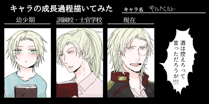 成長過程のtwitterイラスト検索結果 古い順 成長過程のtwitterイラスト検索結果 古い順