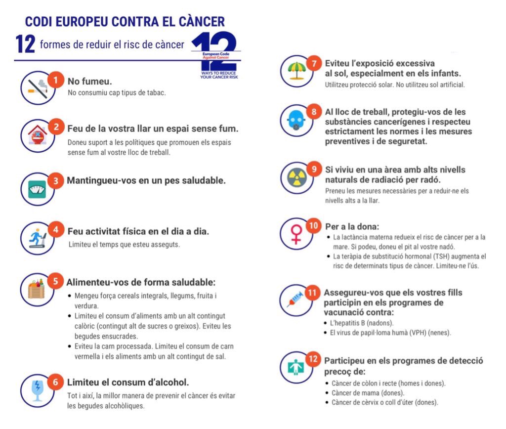 La millor forma de plantar-li cara al càncer: la prevenció!! Seguim el Codi Europeu contra el Càncer #cancercode. Truca a #LaMaratóTV3 i fes el teu donatiu! 📲905115050. Cal més recerca per a la prevenció i el control del càncer! #YouthAgainstCancer