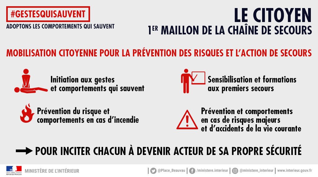 Interieur_Gouv's tweet photo. ⛑️💪 Pour faire face au danger, il faut se préparer : s'#informer pour prévenir les risques et se #former pour savoir comment réagir. Apprenez les #GestesQuiSauvent dans les centres de formation partout en 🇫🇷 >> https://t.co/A1p4HVJaCU https://t.co/t3jo8dBMMT