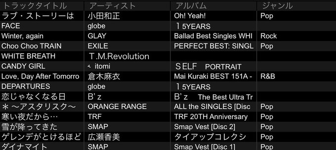Popなjapanのtwitterイラスト検索結果