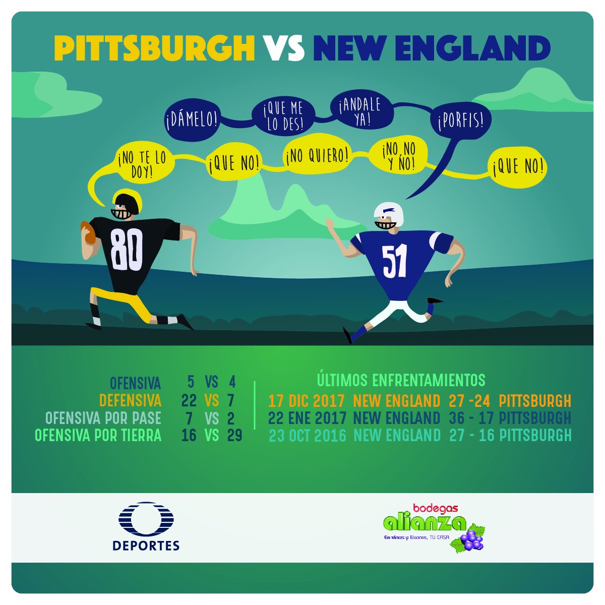 TUDN MEX on Twitter "¿Conoces todo sobre los encuentros previos de New