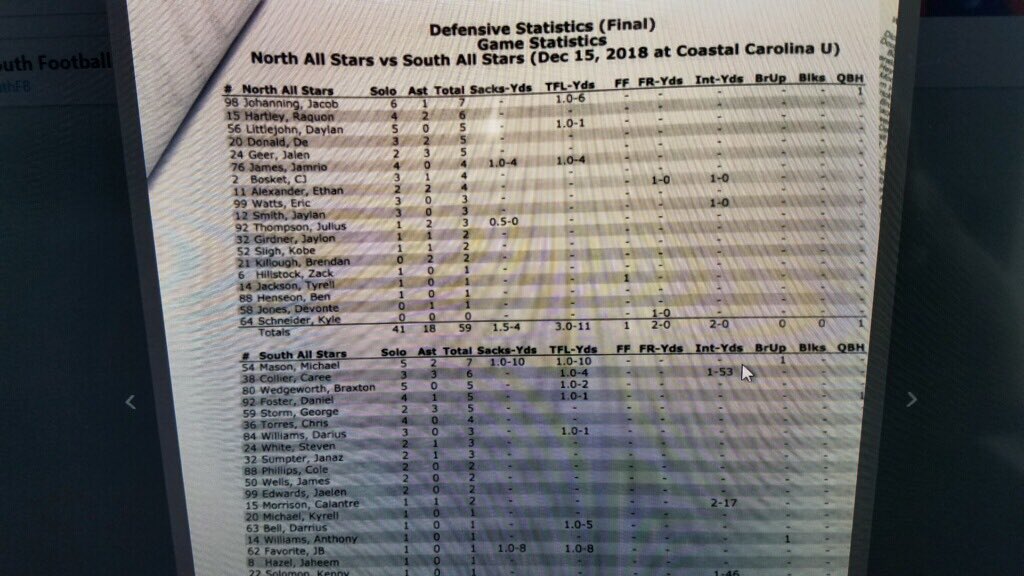 Jon Wheeler (@coachjonwheeler) on Twitter photo Our guy <a href="/JakeJohanning/">Jake Johanning</a> led ALL players on BOTH TEAMS in Tackles, while playing on BOTH sides of the Ball! Jake made <a href="/sjcs_athletics/">St. Joseph's Catholic School Athletics</a> proud! <a href="/PaladinFootball/">Furman Football</a> & <a href="/FUCoachHendrix/">Clay Hendrix</a> are getting a Ball Player! Our guy <a href="/JakeJohanning/">Jake Johanning</a> led ALL players on BOTH TEAMS in Tackles, while playing on BOTH sides of the Ball! Jake made <a href="/sjcs_athletics/">St. Joseph's Catholic School Athletics</a> proud! <a href="/PaladinFootball/">Furman Football</a> & <a href="/FUCoachHendrix/">Clay Hendrix</a> are getting a Ball Player!