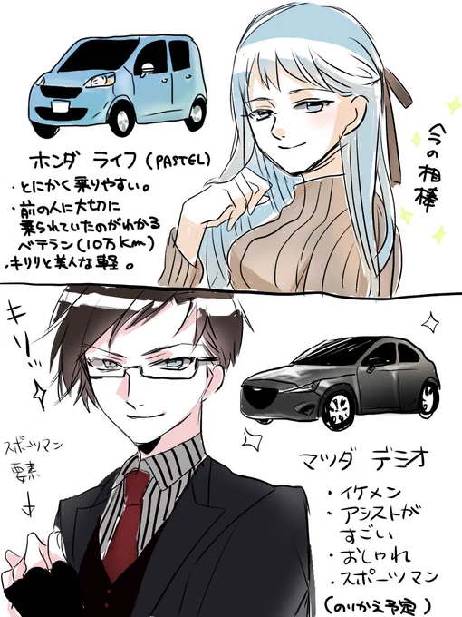 深夜の戯言なんですが、車の買い替えを検討しており…擬人化してみた 