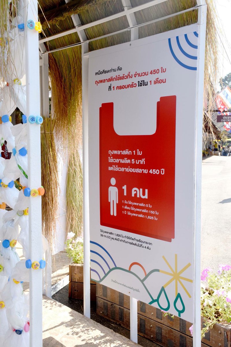DoitungOfficial's tweet photo. งาน #สีสันแห่งดอยตุง เทศกาลแห่งความสุขที่ยั่งยืนและเป็นมิตรต่อสิ่งแวดล้อม 
#รักษ์โลก #เชียงราย #SaveTheWorld https://t.co/zyg2iQtwWu