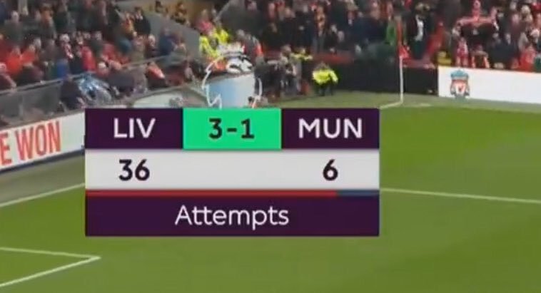 Azizzone_'s tweet photo. #MourinhoOut #MUFC 

This is a crime!! https://t.co/fMQPPzeh5C