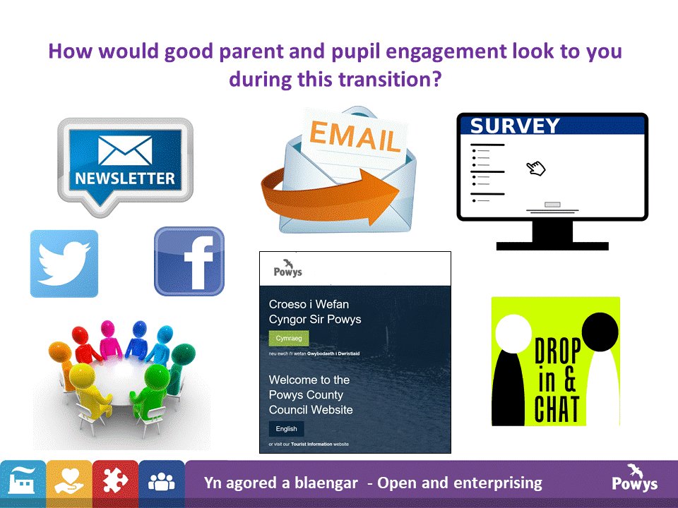 ALNSWMWales's tweet image. The director and other senior officers outline Powys&apos; 9 priorities for ALN reform and ask parents to be included in discussions and decision making. @salopianb @AlecPBS @Inclusive_ALN @PowysSensory @powyssch @FISPowys @PowysFS @PowysCC @PAVOtweets #ALNWales #ALNReform