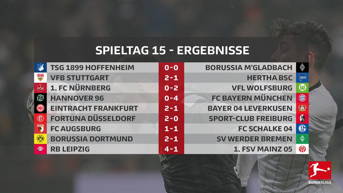 BUNDESLIGA on X