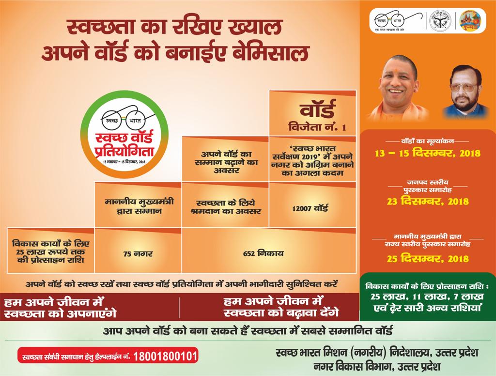 akhileshgautam's tweet photo. ward by ward approach to urban sanitation incentives in the state of uttar pradesh, touching 50 Million citizens across 652 cities through 12007 wards https://t.co/maHJ33w36i