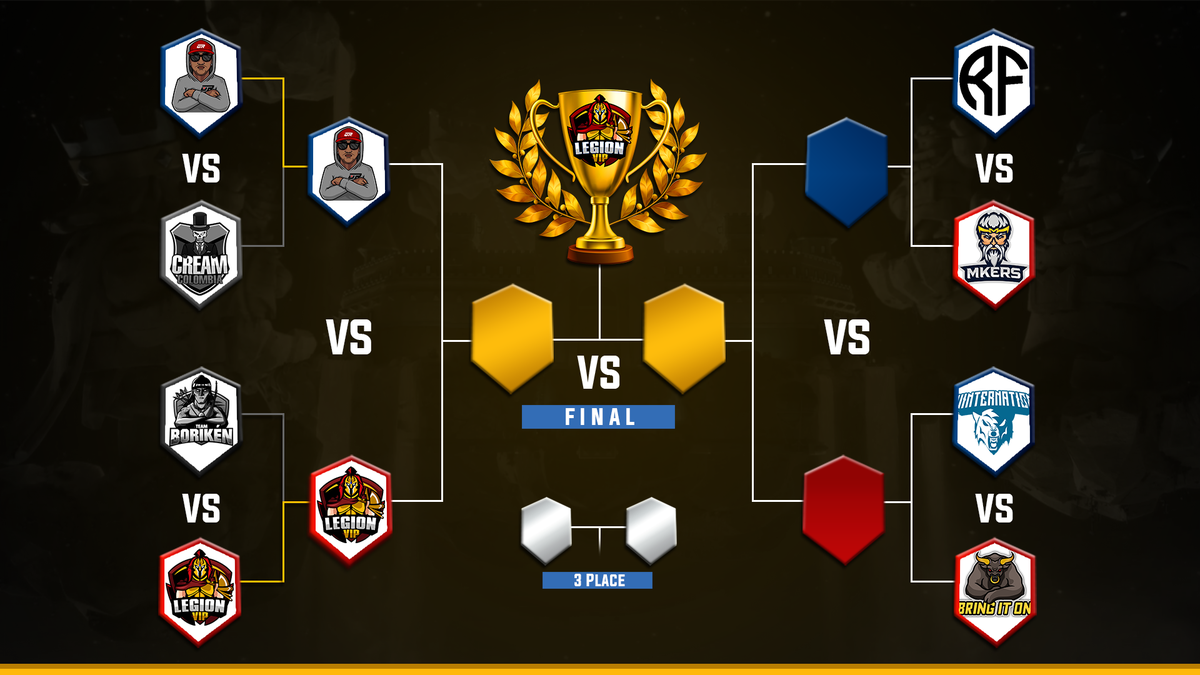 [#VIPLeague]

🔱PLAYOFF's🔱

📌 Bracket.

🌟: Luego de un encuentro de infarto con mucho nivel, Legion VIP logra sacar una dura victoria y avanzar a semifinales.

¿Quienes dos serán los próximos clasificados?😯

🔄RT
❤️FAV