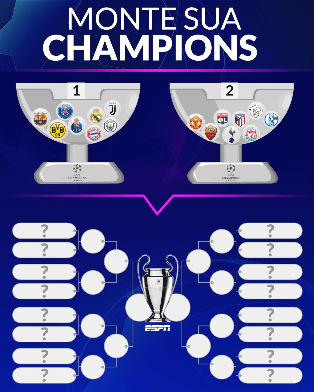 Definidos os confrontos das oitavas de final da UEFA Champions League 2022 -23