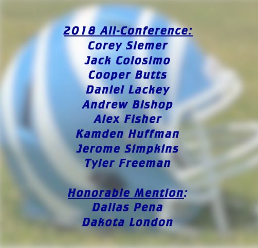 Foard Football tweet media
