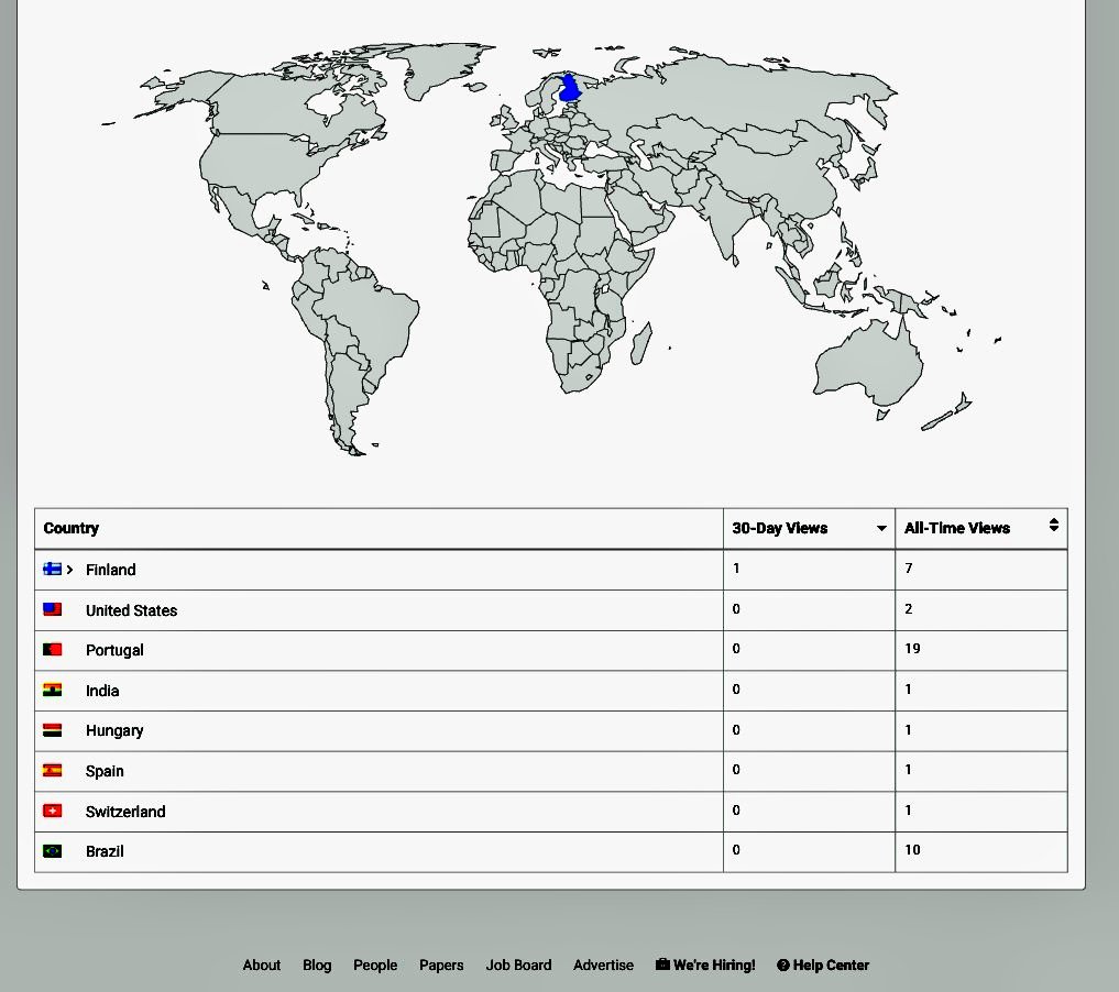 stevenratltner's tweet image. Hummmm...#BiophotonicsLab 🧠✨🔬🌍♻️ [&quot;Abracadabra&quot;📷 via @Sondra_Barrett ] #biophysics #biophotons #research #sciencematters #cells #biophotonics #light #brainhealth #cancerresearch #nordicopenscience #nordicmade #lightbasedmedicine #light #HealthForAll #neurophotonics #biotech