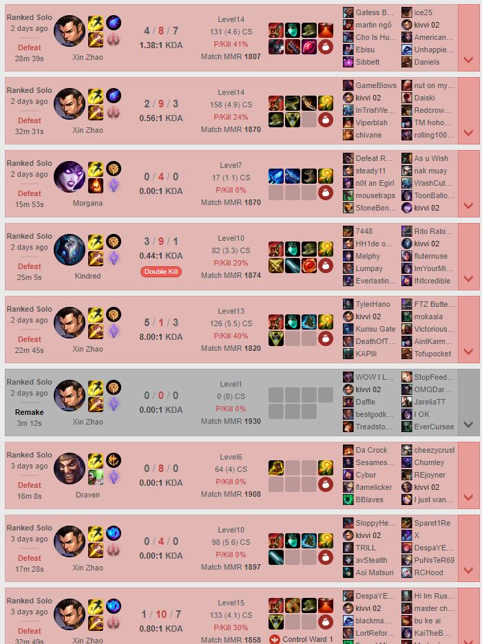 Sanchovies (@Sanchovies) on Twitter photo 16/12/2018 20:09:58 @macawcaw123 maybe if u did u would learn something? @macawcaw123 maybe if u did u would learn something?