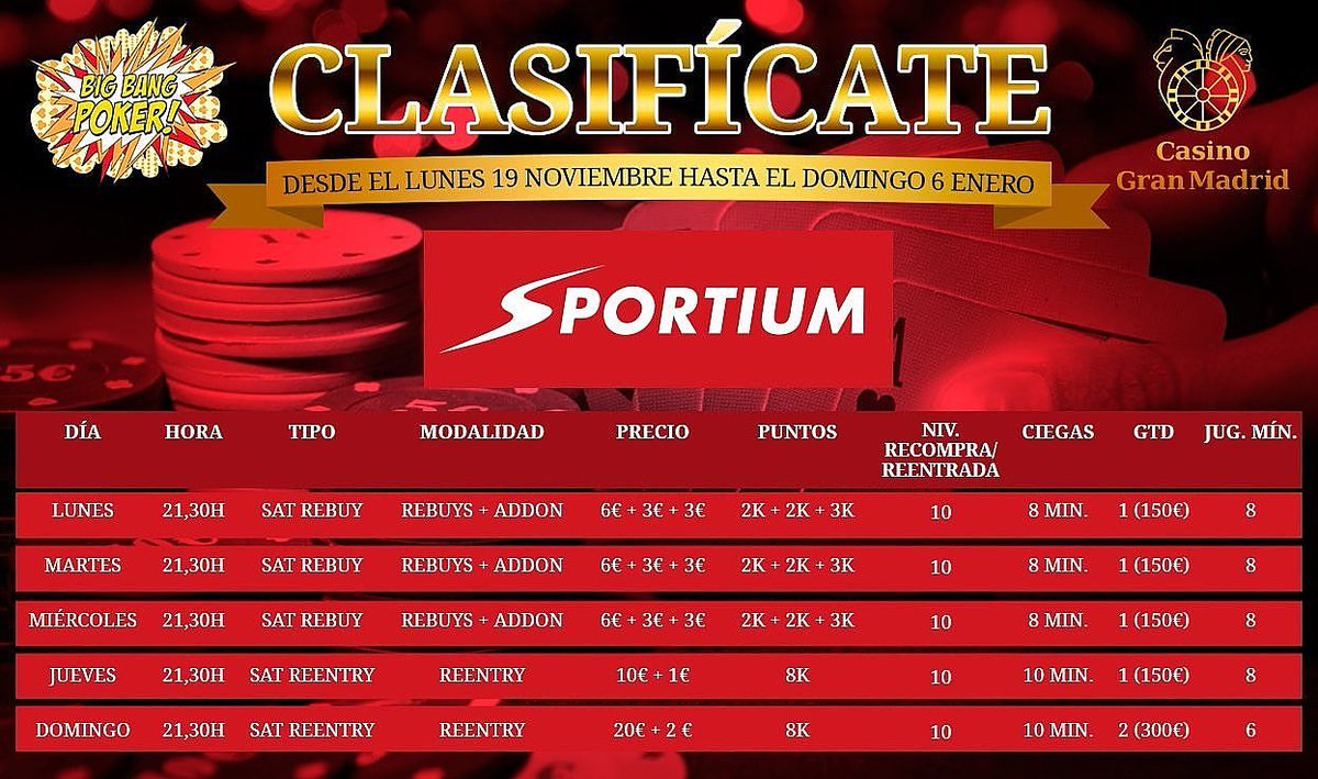 goldengamesint's tweet photo. ¡¡ Hoy Domingo las 21:30 Sat con @sportium ven a vivir las #BigBangPoker en @CasinoGranMad, consigue tu pase !!
♤ No te puedes perder este festival de poker ♤
#pojer #PokerMadrid #Grancasinomadrid https://t.co/LHTSxsQ5rg
