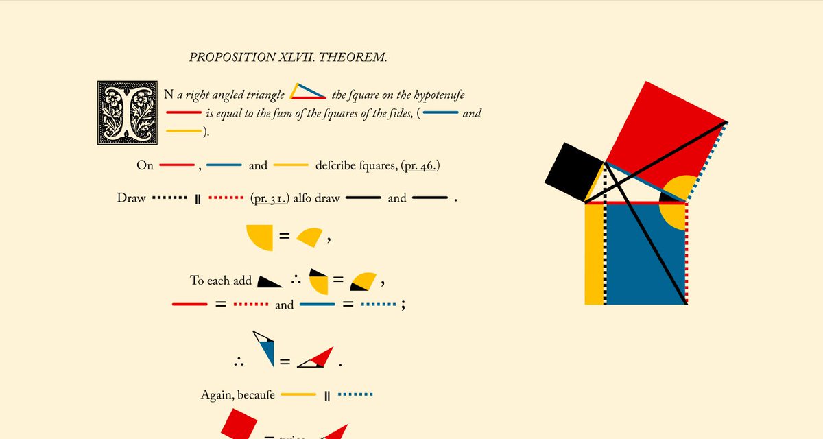 rougeux's tweet image. I recreated Byrne&apos;s 1847 edition of Euclid&apos;s Elements including interactive diagrams, cross references, and a new poster of all the original illustrations: c82.net/euclid Plus an in-depth blog post on how it was made: c82.net/blog/?id=79