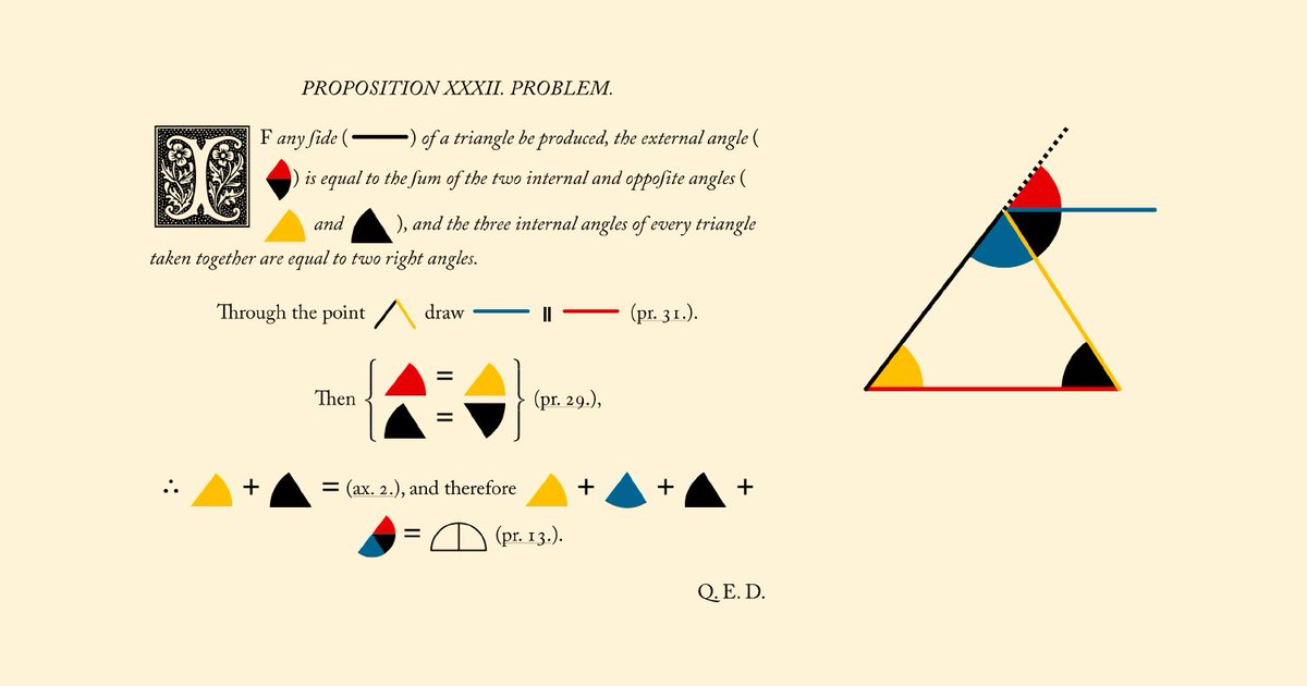 rougeux's tweet image. I recreated Byrne&apos;s 1847 edition of Euclid&apos;s Elements including interactive diagrams, cross references, and a new poster of all the original illustrations: c82.net/euclid Plus an in-depth blog post on how it was made: c82.net/blog/?id=79