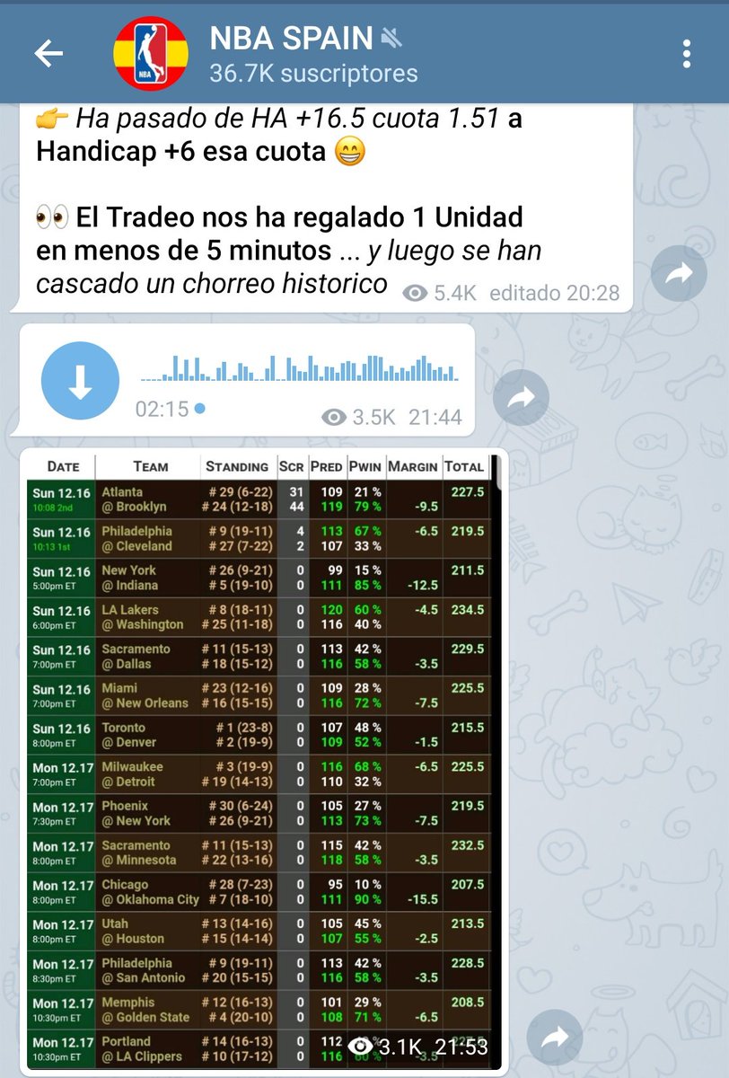 Filipooooo2's tweet photo. @masseyratings this gambling Seller from Spain use yours website for gambling on his Telegram Channel.
Telegram Channel is nbaspain
and Twitter is nba4spain. https://t.co/gcnGKERrIc